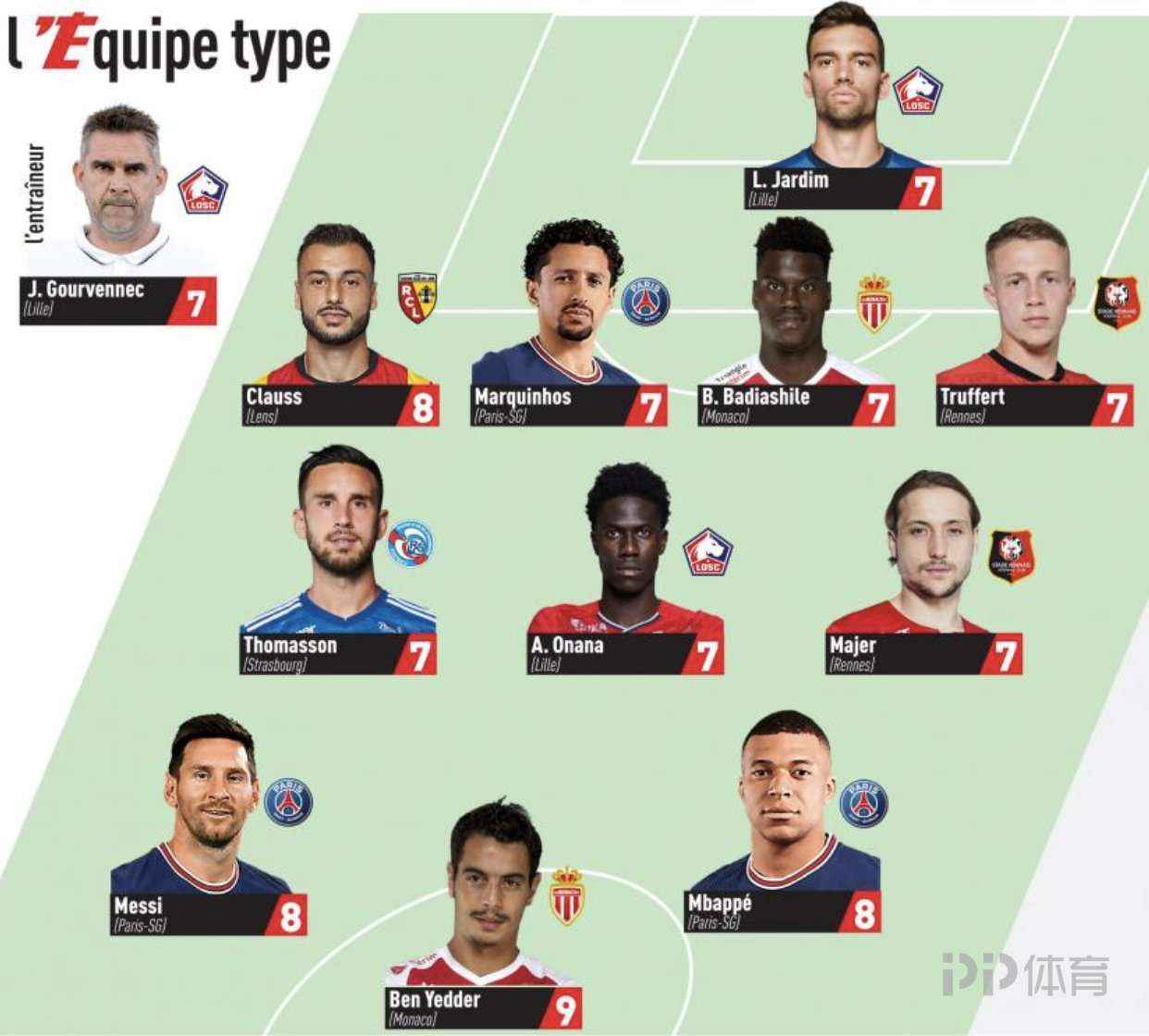 YZY202型螺旋榨油机